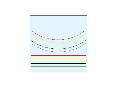 0.05" (1.27mm) Wide Yellow Lines - Curves
