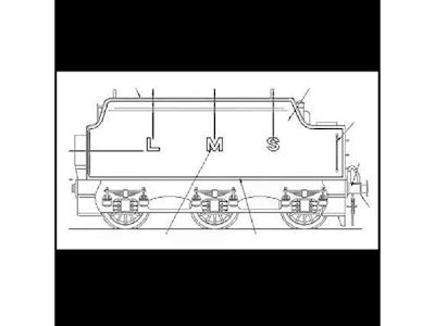 Royal Scot