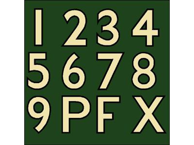 Steam Loco Power Classification Letters & Numbers Set
